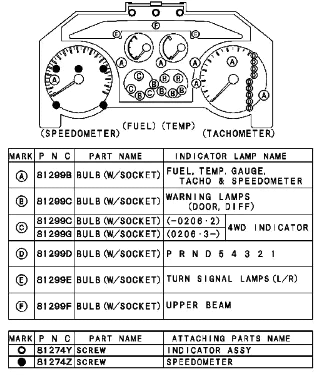 PAJERO3 V70V60 BULB,INSTRUMENT PANEL METER