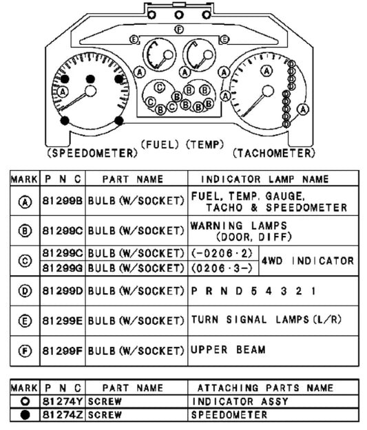 PAJERO3 V70V60 BULB,INSTRUMENT PANEL METER